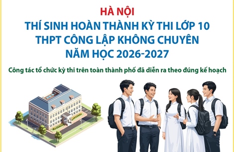 Thí sinh Hà Nội hoàn thành kỳ thi lớp 10 THPT công lập không chuyên