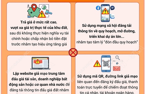 Nhận diện thủ đoạn lợi dụng đấu giá đất để lừa đảo tại Hà Nội