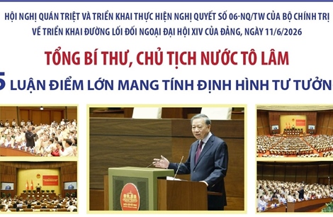 Những chỉ đạo quan trọng Tổng Bí thư, Chủ tịch nước Tô Lâm tại Hội nghị quán triệt và triển khai thực hiện Nghị quyết số 06-NQ/TW 