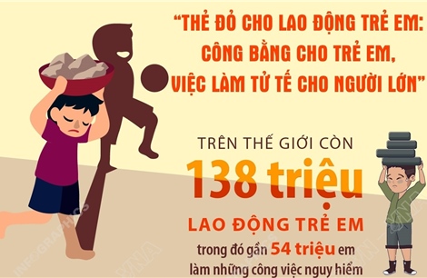'Thẻ đỏ cho lao động trẻ em: Công bằng cho trẻ em, việc làm tử tế cho người lớn'