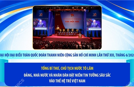 Tổng Bí thư, Chủ tịch nước Tô Lâm: Đảng, Nhà nước và Nhân dân đặt niềm tin tưởng sâu sắc vào thế hệ trẻ Việt Nam