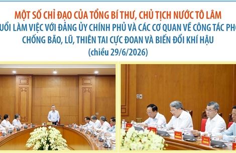 Tổng Bí thư, Chủ tịch nước Tô Lâm đề nghị rà soát, cập nhật toàn bộ kịch bản thiên tai năm 2026