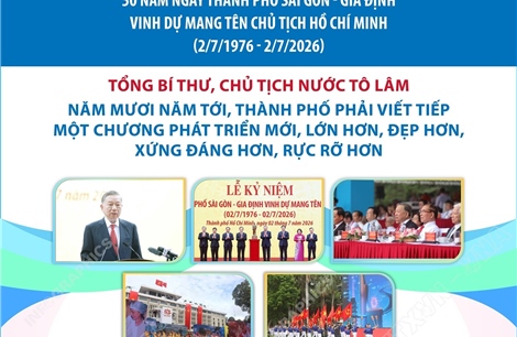 50 năm Ngày thành phố Sài Gòn - Gia Định vinh dự mang tên Chủ tịch Hồ Chí Minh