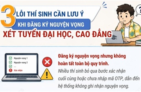 Ba lỗi thí sinh cần lưu ý khi đăng ký nguyện vọng xét tuyển đại học