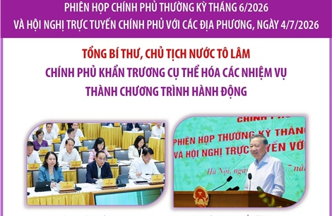 Chính phủ khẩn trương cụ thể hóa các nhiệm vụ thành chương trình hành động