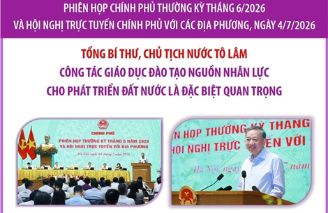 Công tác giáo dục đào tạo nguồn nhân lực cho phát triển đất nước là đặc biệt quan trọng