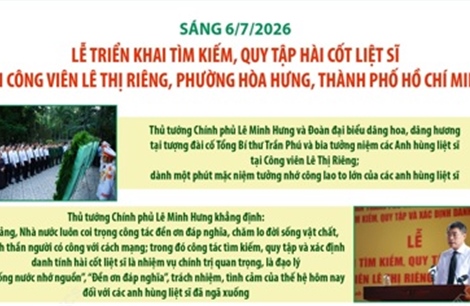 TP Hồ Chí Minh: Lễ triển khai tìm kiếm, quy tập hài cốt liệt sĩ tại Công viên Lê Thị Riêng