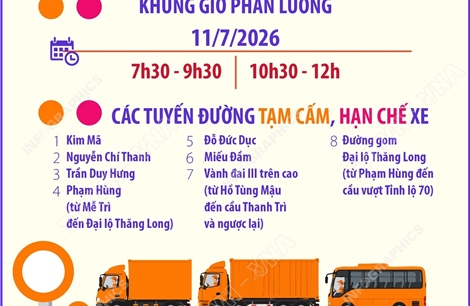 Phân luồng giao thông dịp kỷ niệm 80 năm Ngày truyền thống lực lượng An ninh nhân dân
