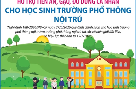 Hỗ trợ tiền ăn, gạo, đồ dùng cá nhân cho học sinh trường phổ thông nội trú