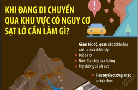 Khi đang di chuyển qua khu vực có nguy cơ sạt lở cần làm gì?