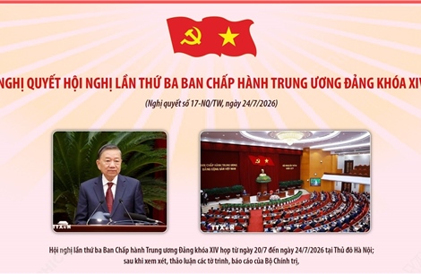 Nghị quyết Hội nghị lần thứ ba Ban Chấp hành Trung ương Đảng khóa XIV