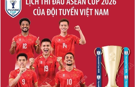 Lịch thi đấu bán kết ASEAN Cup 2026 của đội tuyển Việt Nam