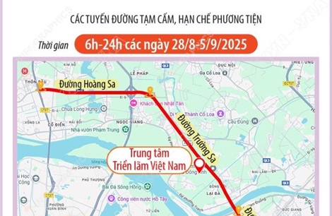 Hà Nội: Phân luồng giao thông phục vụ Triển lãm thành tựu đất nước