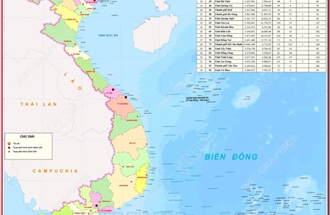 34 tỉnh, thành phố nước CHXHCN Việt Nam
