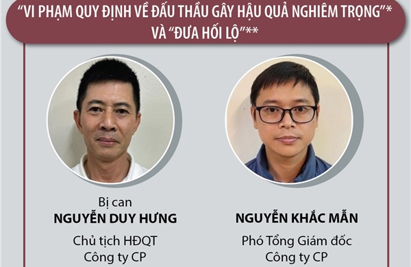 Kết luận điều tra vụ Tập đoàn Thuận An