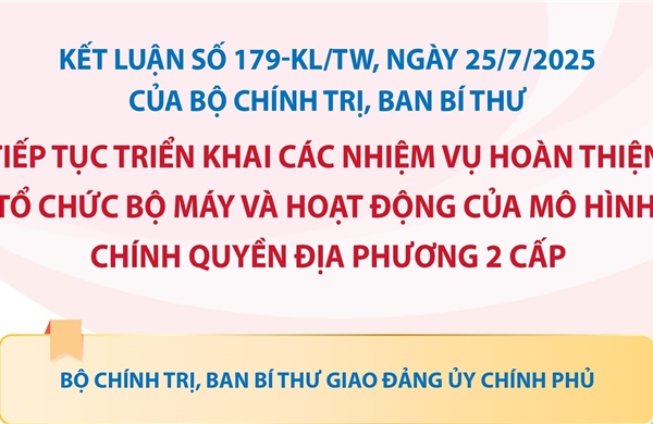 Kết luận số 179-KL/TW: Nhiệm vụ của Đảng ủy Chính phủ 