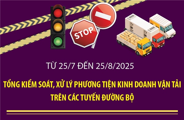 Tổng kiểm soát, xử lý phương tiện kinh doanh vận tải trên các tuyến đường bộ