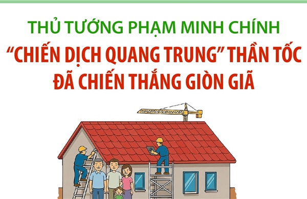 Thủ tướng Phạm Minh Chính: Chiến dịch Quang Trung thần tốc đã chiến thắng giòn giã