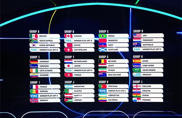 World Cup 2026: Tổng thống Mỹ chỉ ra 'mặt trái' của giải đấu