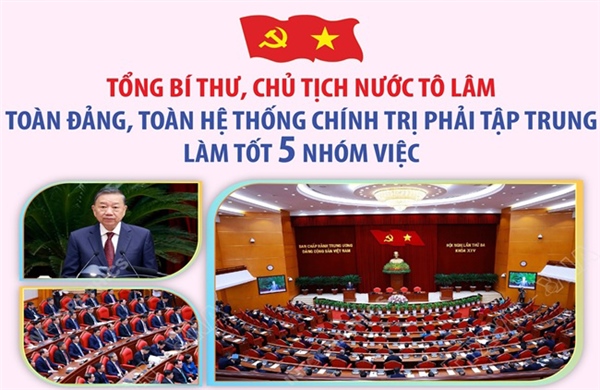 Hội nghị Trung ương 3: Tổng Bí thư, Chủ tịch nước Tô Lâm yêu cầu làm tốt 5 nhóm việc