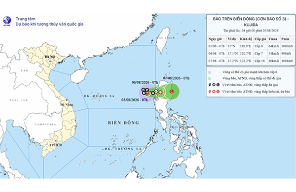 Áp thấp nhiệt đới mạnh lên thành bão số 3