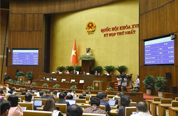 Kỳ họp thứ Nhất: Quốc hội hành động và hiệu quả 