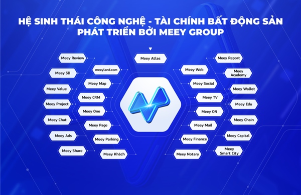 Meey Group: Doanh nghiệp cam kết đồng hành cùng đất nước trong hành trình phát triển