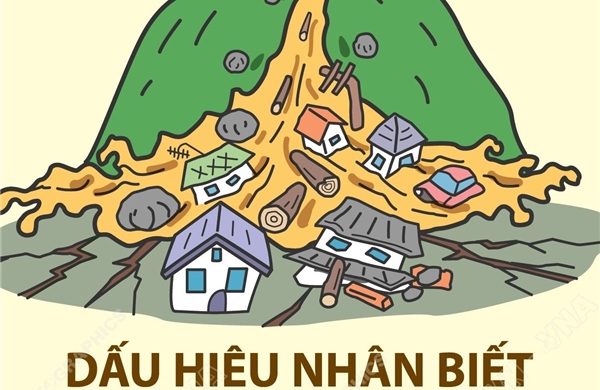 Dấu hiệu nhận biết lũ quét