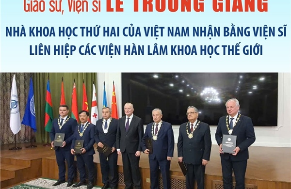 Nhà khoa học thứ hai của Việt Nam nhận bằng Viện sĩ Liên hiệp Các viện hàn lâm khoa học thế giới