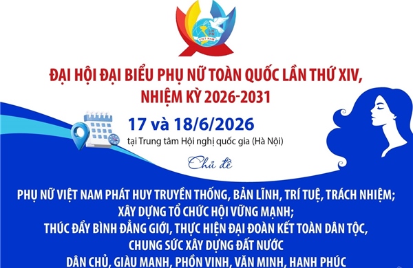 Ngày 17 và 18/6/2026: Đại hội đại biểu Phụ nữ toàn quốc lần thứ XIV, nhiệm kỳ 2026-2031