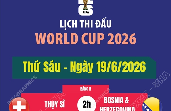 Lịch thi đấu World Cup 2026 ngày 19/6