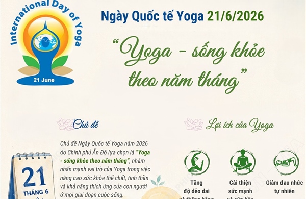 Ngày Quốc tế Yoga 21/6/2026: 'Yoga - sống khỏe theo năm tháng'