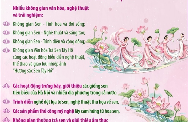 Lễ hội Sen Hà Nội 2026: Hội tụ tinh hoa văn hóa và sáng tạo từ hoa sen