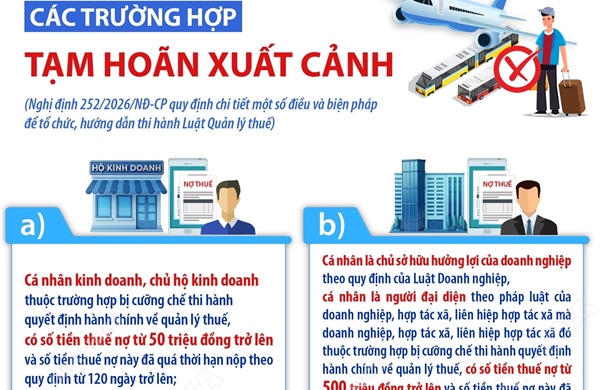 Các trường hợp tạm hoãn xuất cảnh
