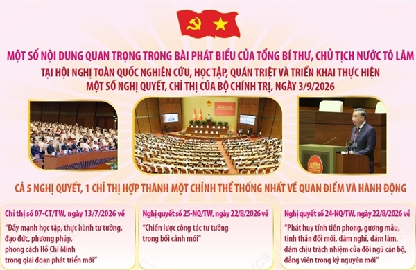 Tổng Bí thư, Chủ tịch nước Tô Lâm: 5 Nghị quyết, 1 Chỉ thị hợp thành một chỉnh thể thống nhất về quan điểm và hành động 