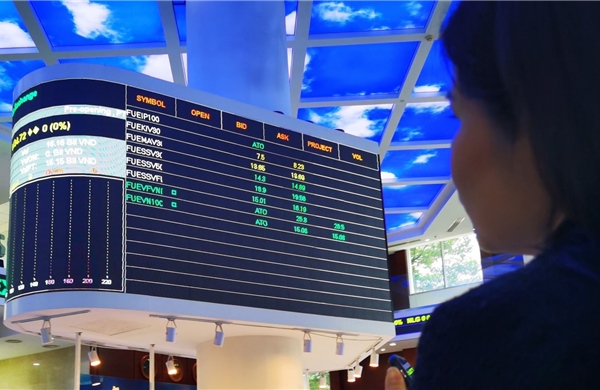 Thanh khoản cải thiện, VN-Index vượt mốc 1.290 điểm