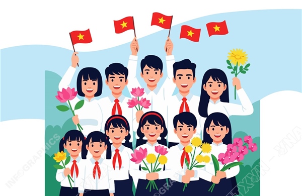 Kế hoạch năm học 2025-2026 của ngành giáo dục Hà Nội