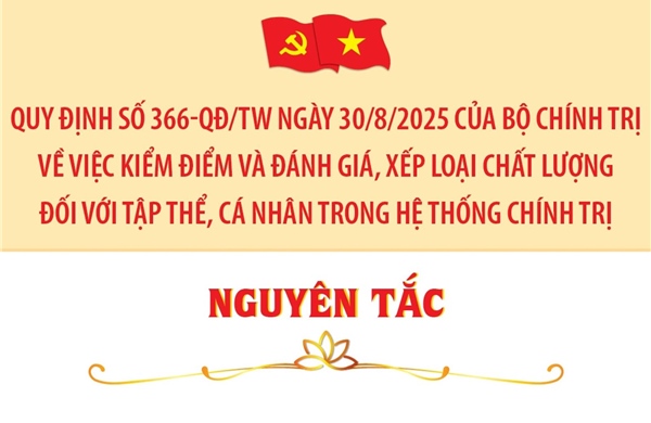 Nguyên tắc kiểm điểm và đánh giá, xếp loại chất lượng đối với tập thể, cá nhân