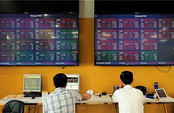 Áp lực bán chiếm ưu thế, VN-Index lùi về dưới 1.675 điểm