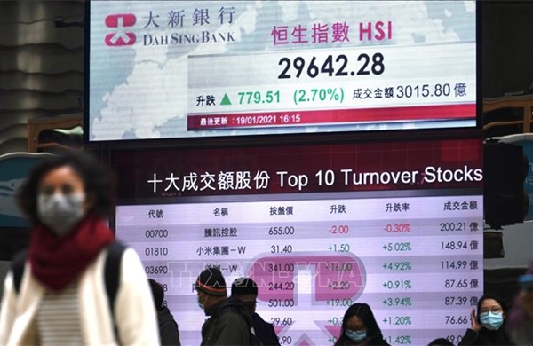 Chứng khoán châu Á bật tăng trước khi Mỹ công bố số liệu việc làm