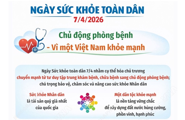 Ngày Sức khỏe toàn dân 7/4/2026: Chủ động phòng bệnh - Vì một Việt Nam khỏe mạnh