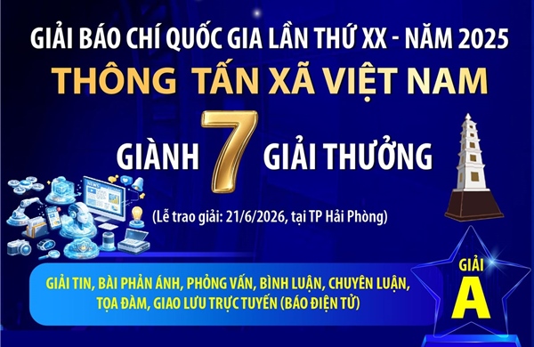 Giải Báo chí quốc gia lần thứ XX - năm 2025: Thông tấn xã Việt Nam giành 7 giải thưởng