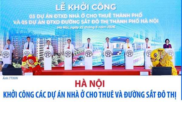 Khởi công các dự án nhà ở cho thuê và đường sắt đô thị Hà Nội
