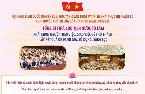 Tổng Bí thư, Chủ tịch nước Tô Lâm: Phải chọn người theo việc, giao việc để thử thách, lấy kết quả để đánh giá, sử dụng, sàng lọc