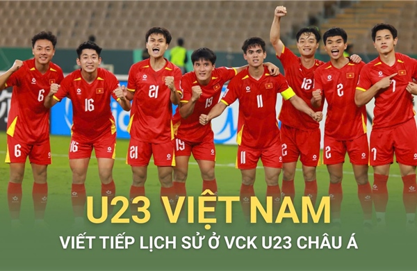 U23 Việt Nam viết tiếp lịch sử ở VCK U23 Châu Á