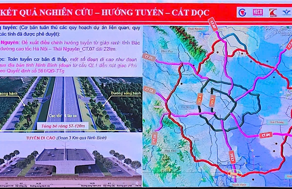Đề xuất đầu tư 265.000 tỷ đồng làm Vành đai 5 - Vùng Thủ đô có 6 làn xe 