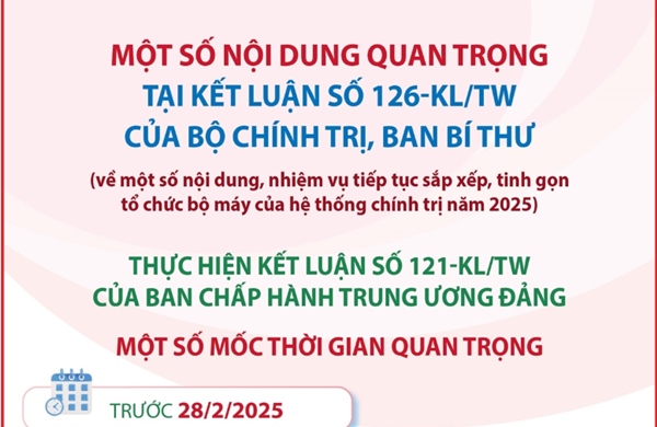 Một số nội dung quan trọng tại Kết luận số 126-KL/TW của Bộ Chính trị, Ban Bí thư