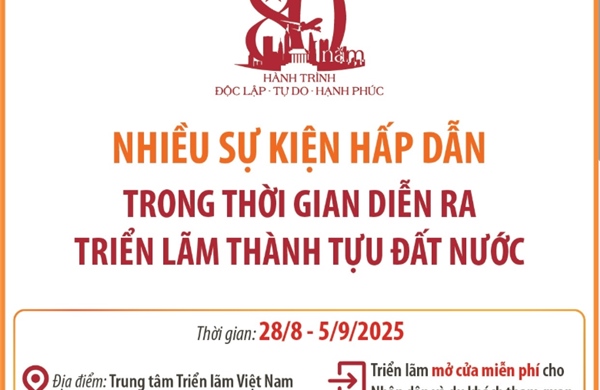 Nhiều sự kiện hấp dẫn trong thời gian diễn ra Triển lãm Thành tựu đất nước