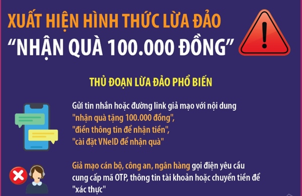 Xuất hiện hình thức lừa đảo &#39;nhận quà 100.000 đồng&#39;