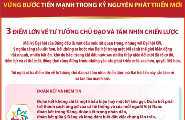 Tổng Bí thư Tô Lâm nêu 3 điểm lớn về tư tưởng chủ đạo và tầm nhìn chiến lược trong bài trả lời phỏng vấn TTXVN